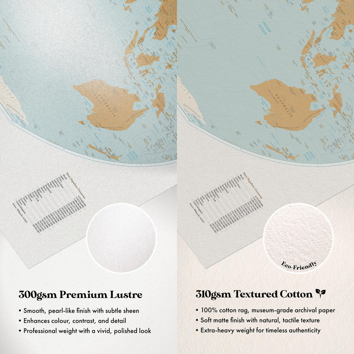 Paper Comparison