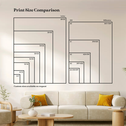 The image is a wall-mounted print size comparison chart that provides the dimensions of various print sizes, including A1, A2, A3, and A4. The chart is designed to help customers determine the appropriate print size for their needs.