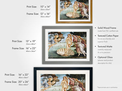 SANDRO BOTTICELLI - The Birth Of Venus - Pathos Studio - Art Prints