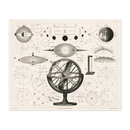 Bolder-Atlas de Brockhaus (diagramme astrologique vintage)
