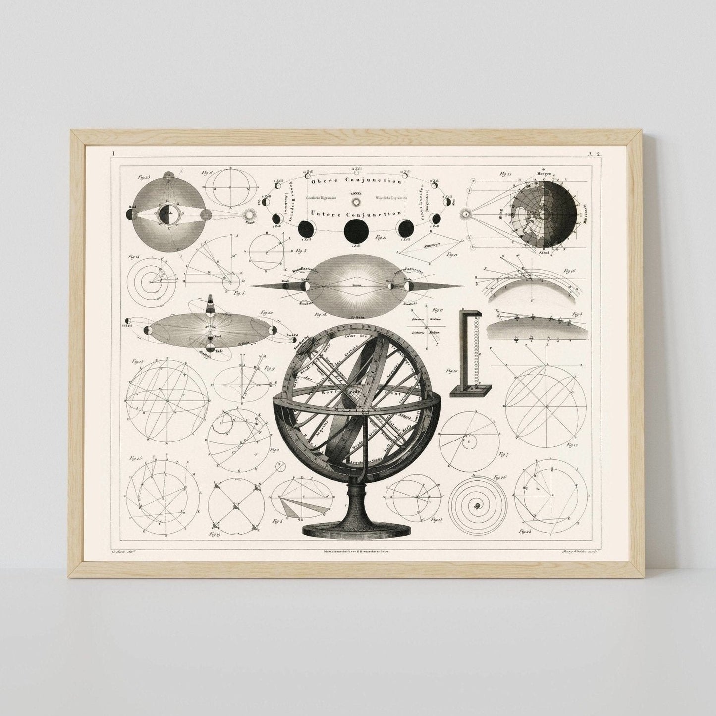 Bolder-Atlas von Brockhaus (Astrologisches Vintage-Diagramm)