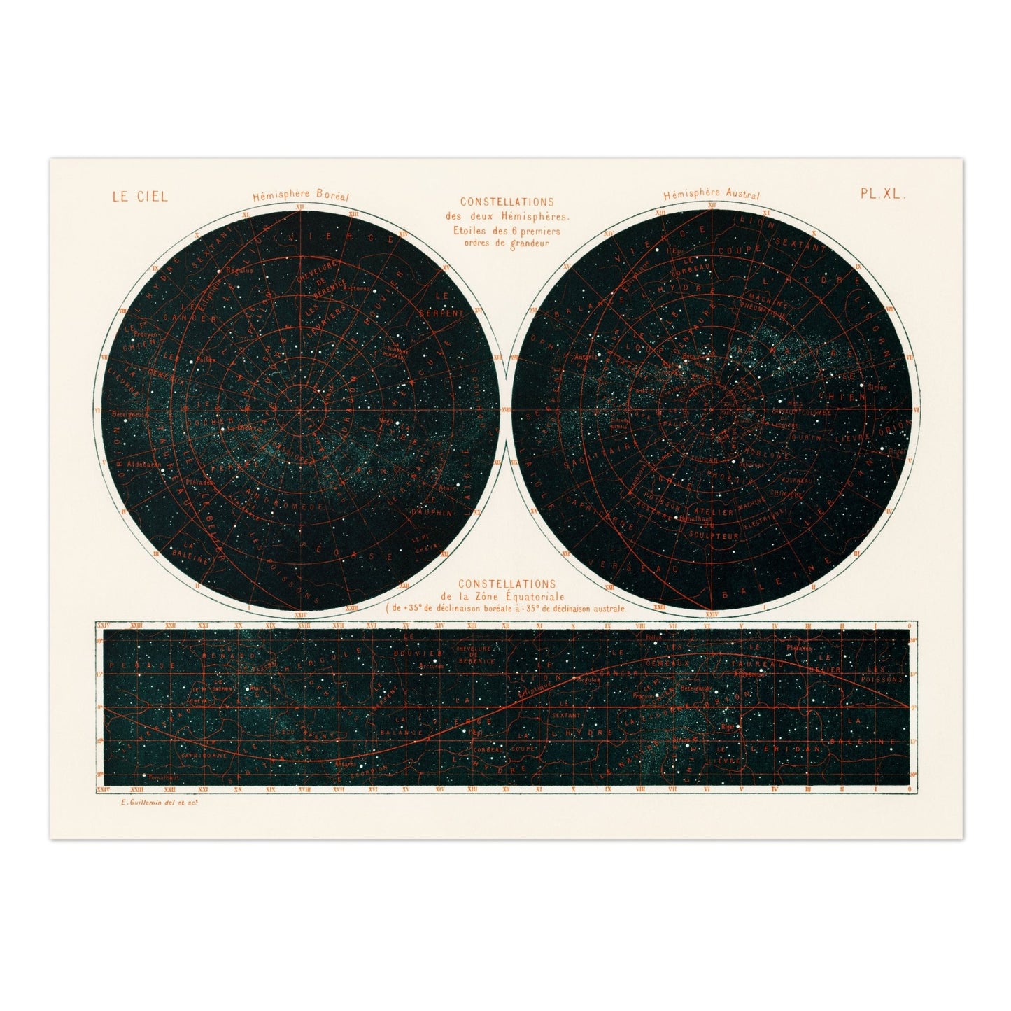 Constellations Of The Two Hemispheres