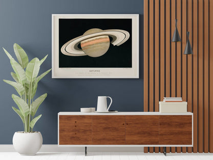 Planète Saturne